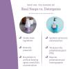 imageEarth Mama Calming Lavender Baby Wash Liquid Foaming Hand Soap Organic AllPurpose Lavender Body Wash for Sensitive Skin Castile Soap with Coconut Oil Shea Butter ampamp Calendula627 Fl Oz Pack of 2